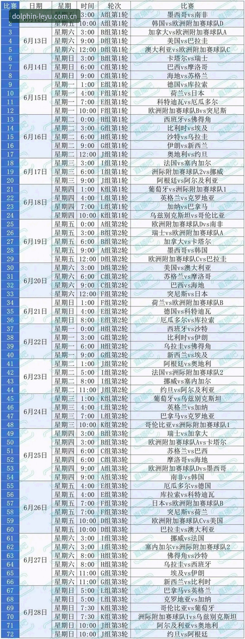 世界杯扩军至66队？乐鱼体育平台观赛指南助你畅享足球盛宴